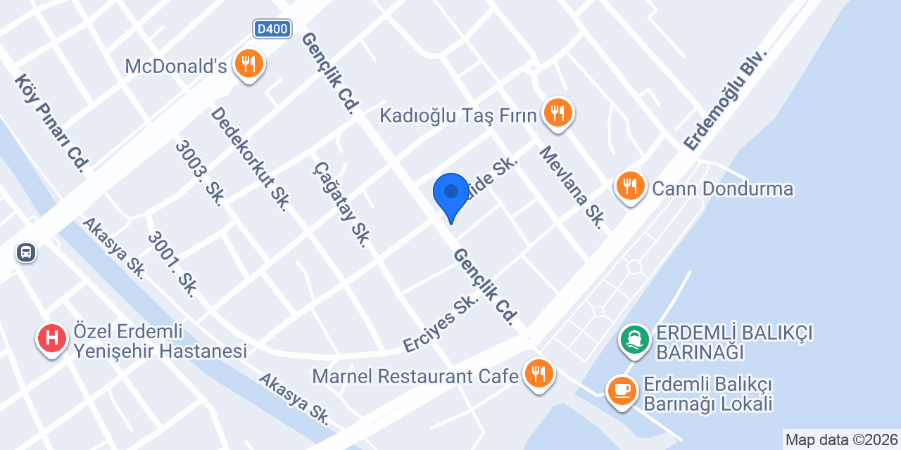 Meg Fit konumu