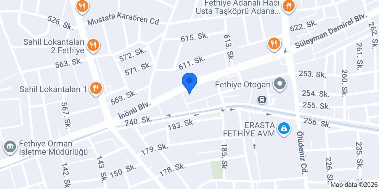 Aktif Sigortacılık konumu