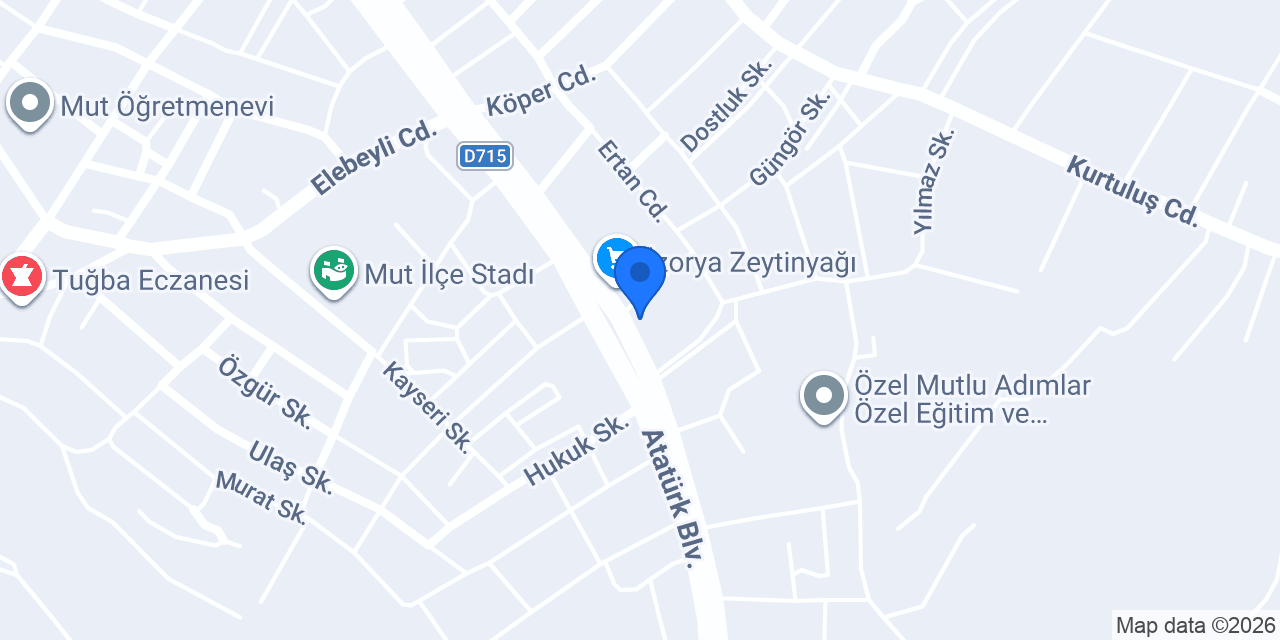 KEPÇECİ (Digger) konumu