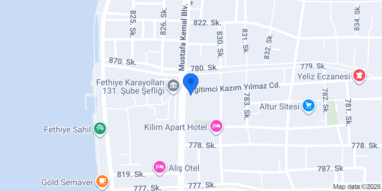 Villaindeks konumu