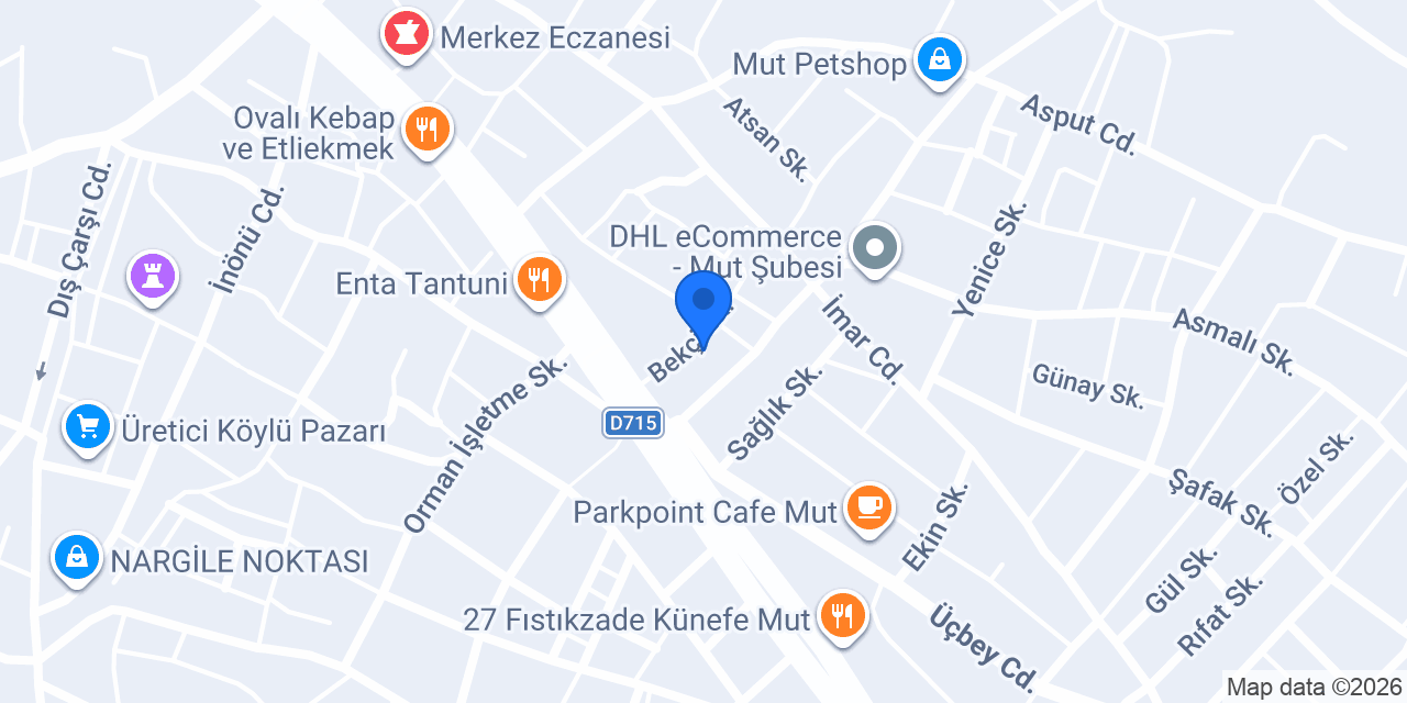 Kontur konumu