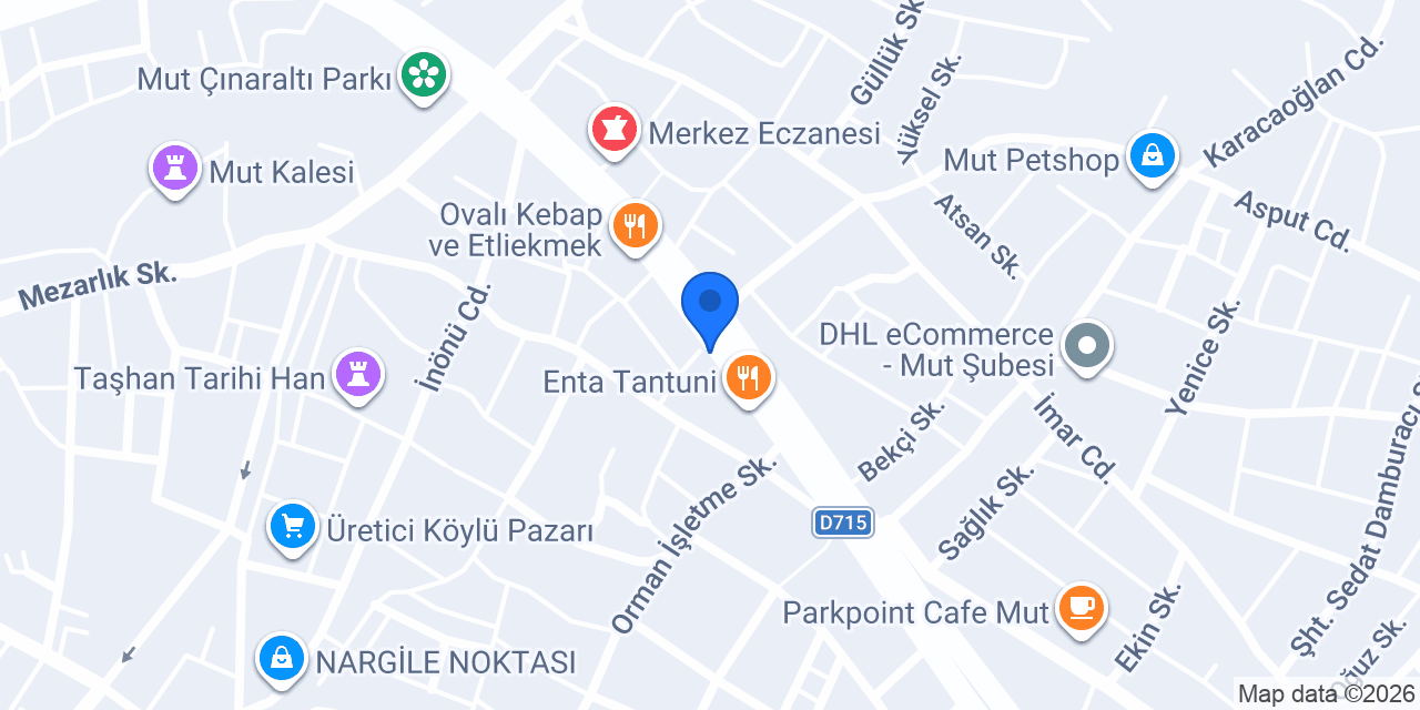 Günlüoğlu Baklavalari konumu