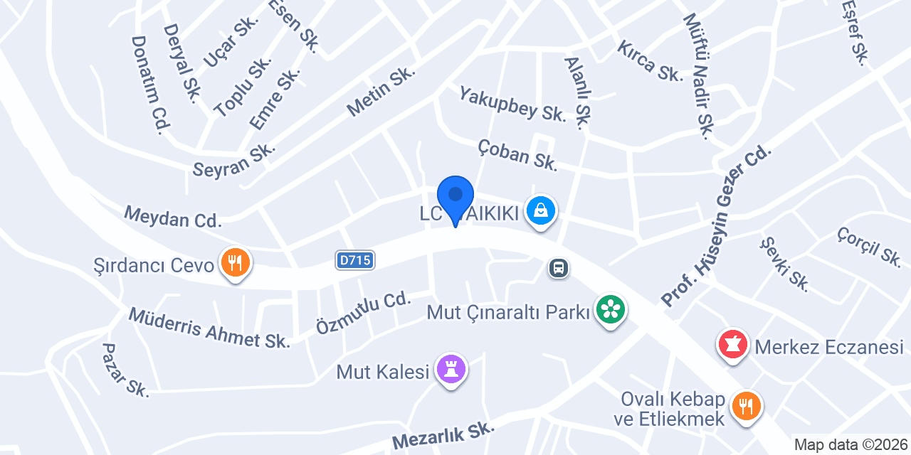SzrGrup konumu