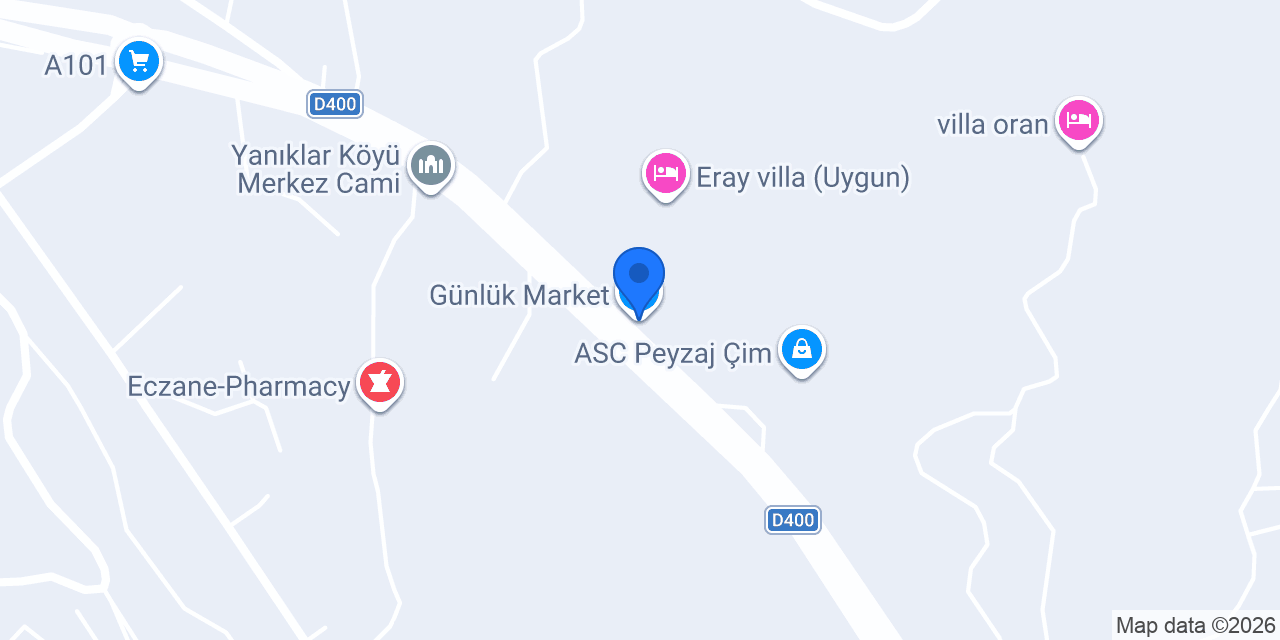 Günlük Market konumu