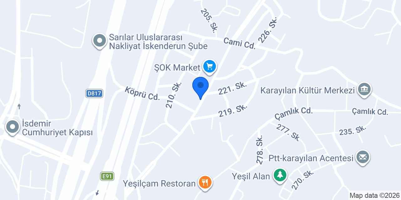 Ekomini market konumu