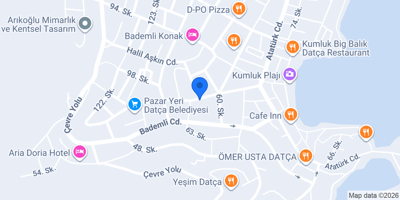 Gubbak Coffee Shop konumu