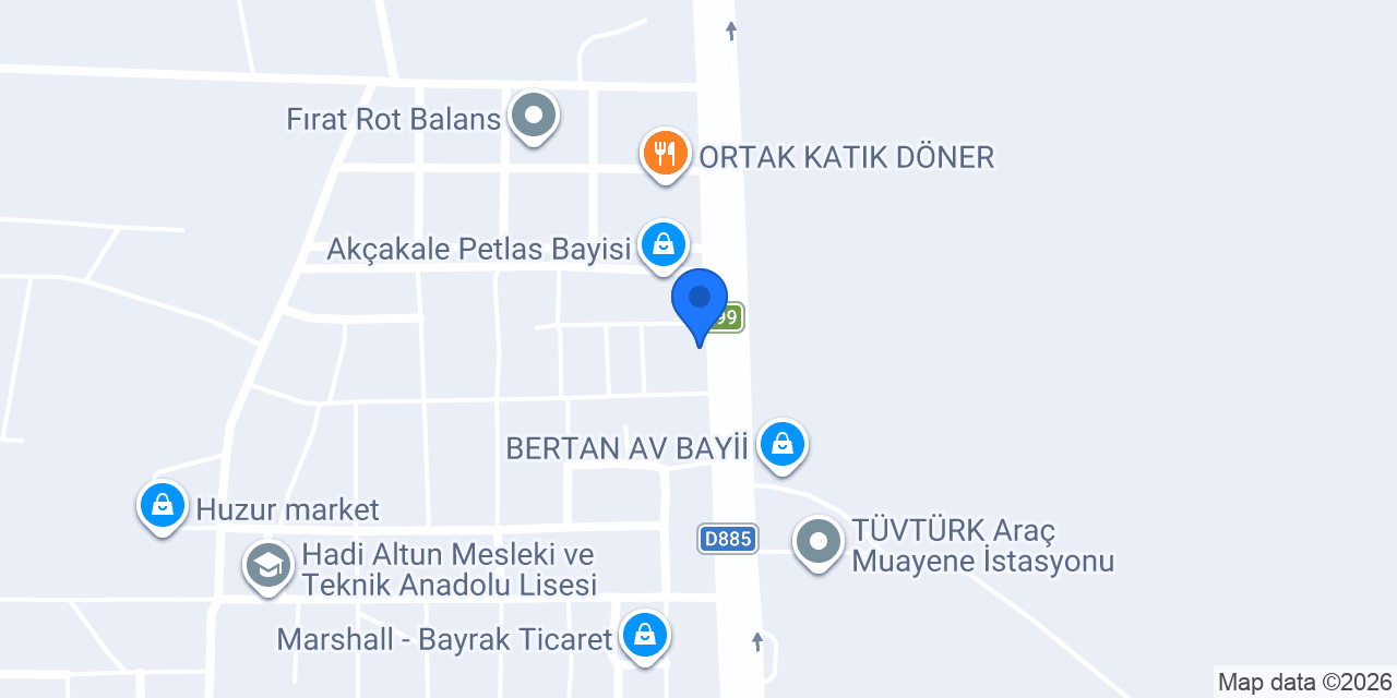 FURKAN GROUP konumu