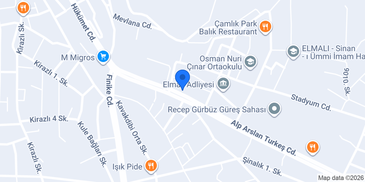 Avukat Muhammet Fatih BALCI konumu