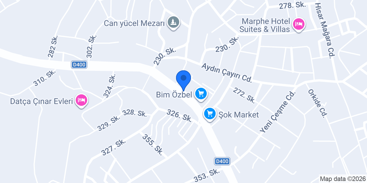 Mikro market konumu
