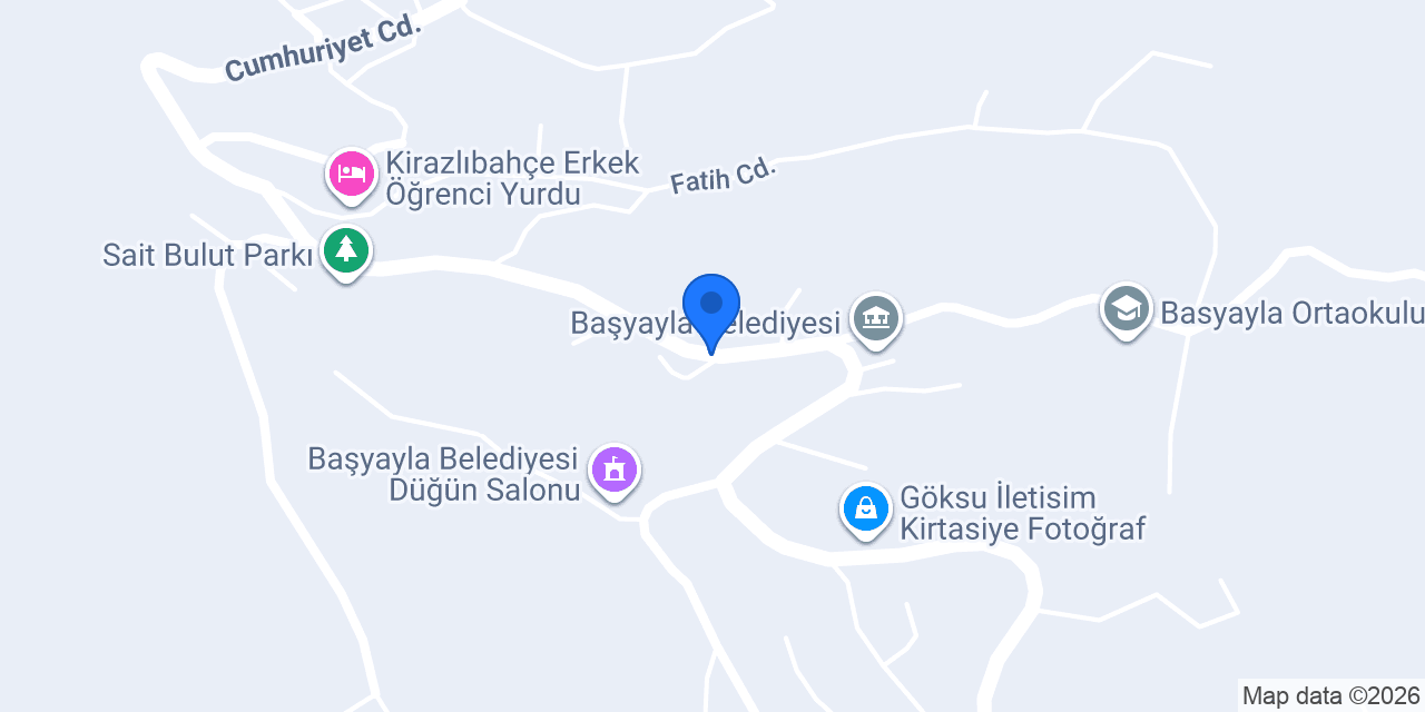 Vodafone Group Plc konumu