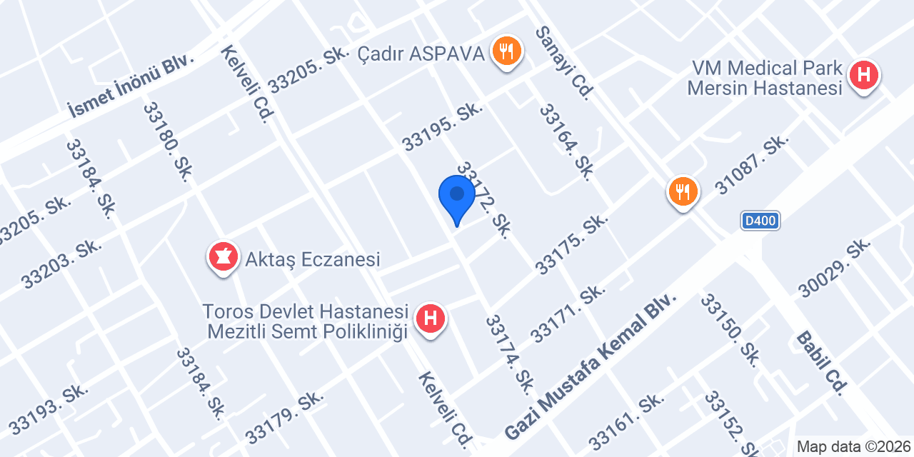 Yusuf Eczanesi - Mezitli konumu