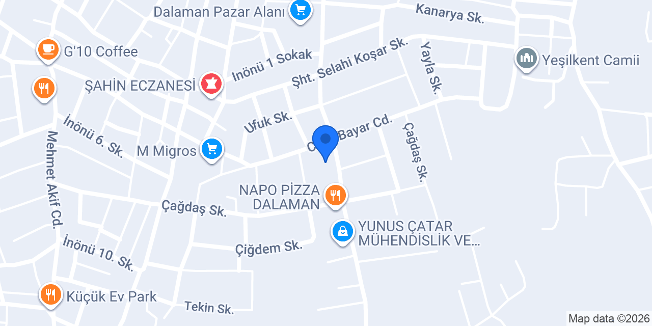 Küppets konumu