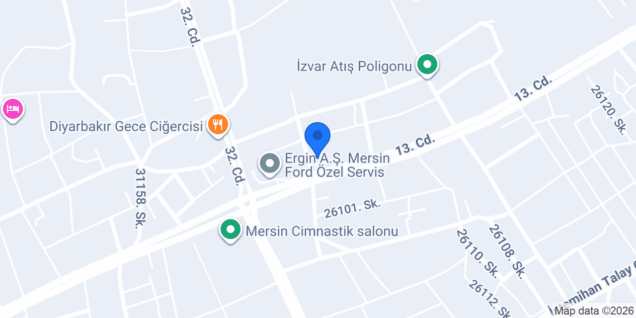 MM Migros konumu