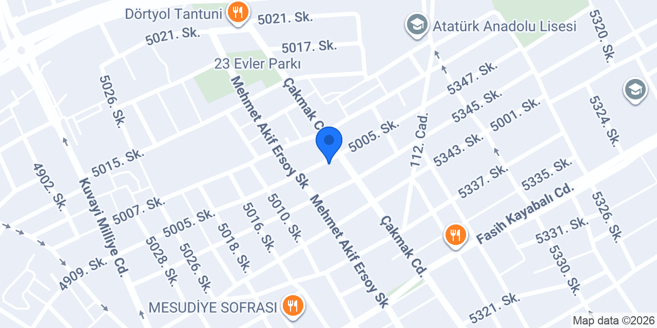 Ensar kuş cenneti petshop konumu