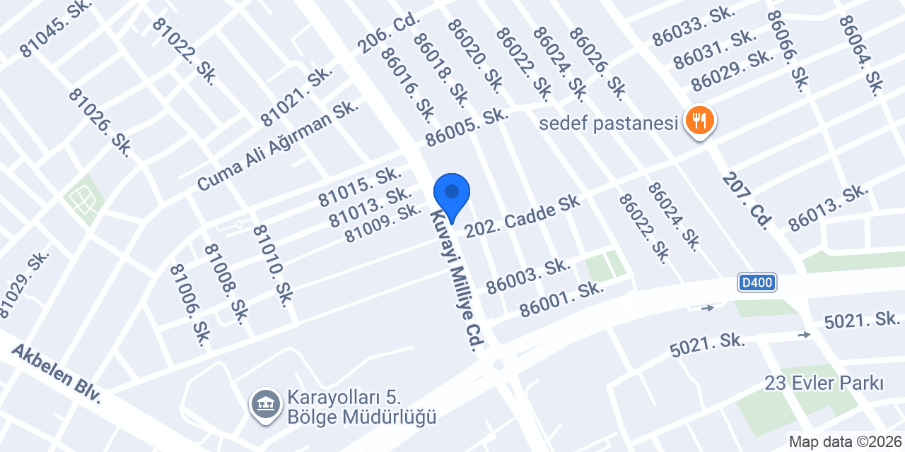 Ceviz Kabuğu Patiseri konumu