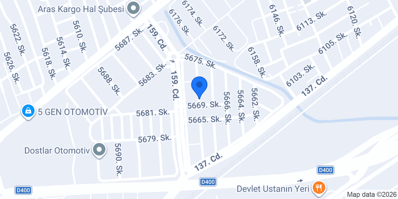 Kardeşler Profil konumu