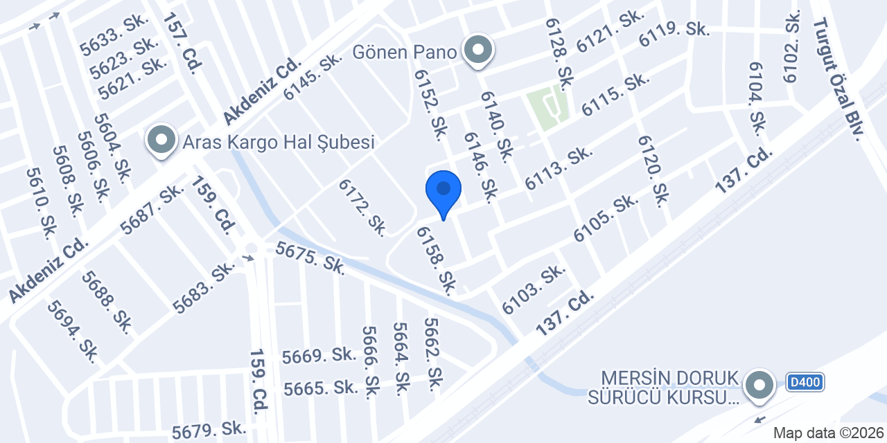 Keska mobilya konumu