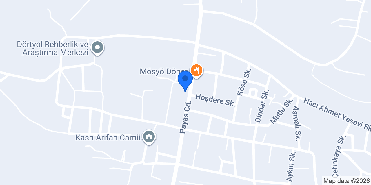 AYGÜN TİCARET konumu