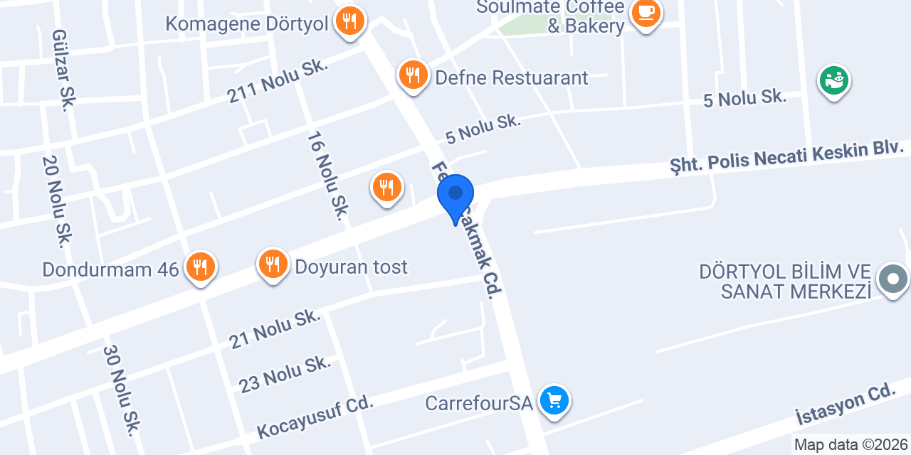 Çiğköfteci Ömer Usta konumu