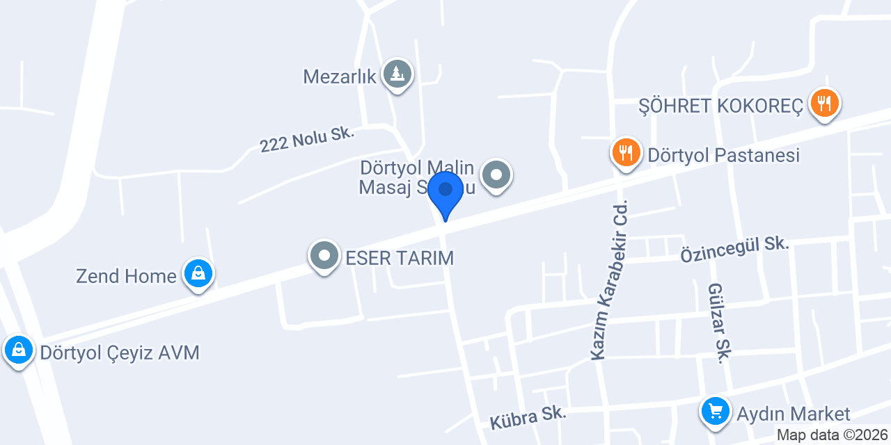Çobanoğlu Şarküteri konumu