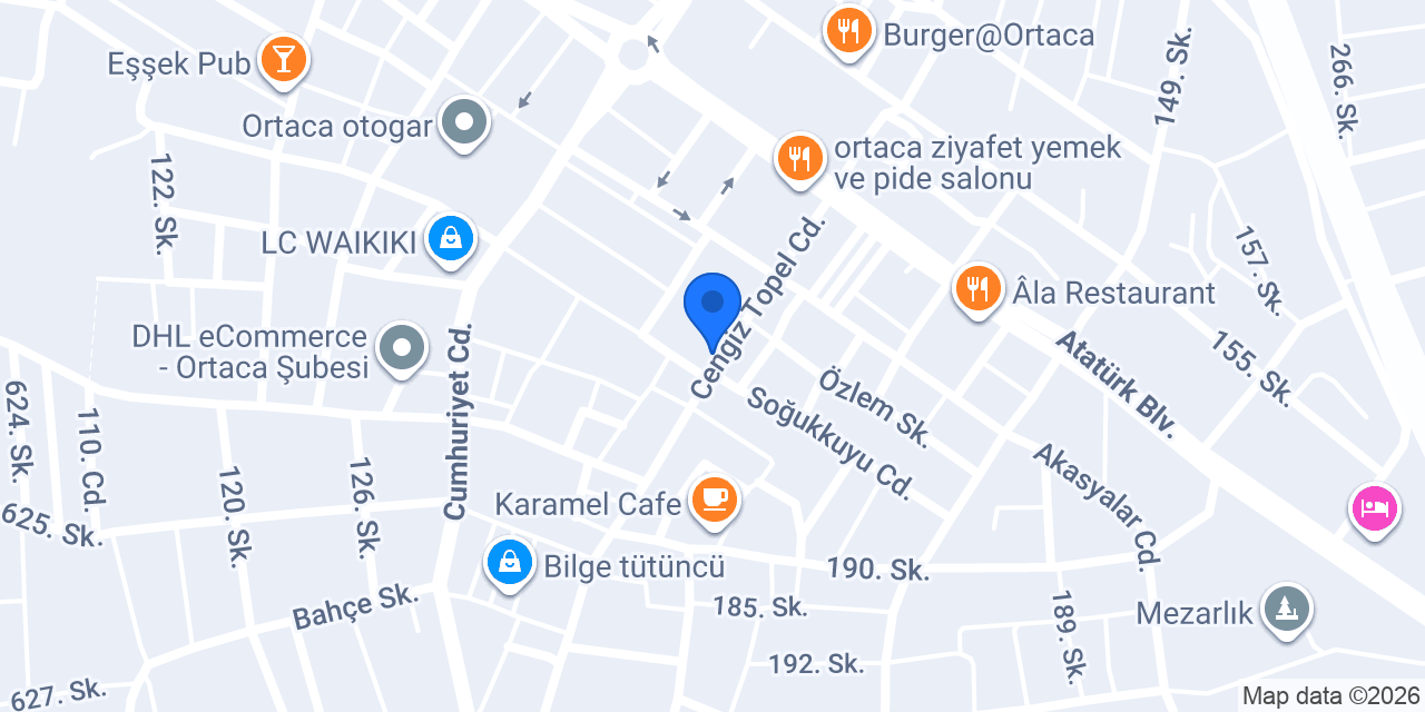 Perabutik Ortaca konumu