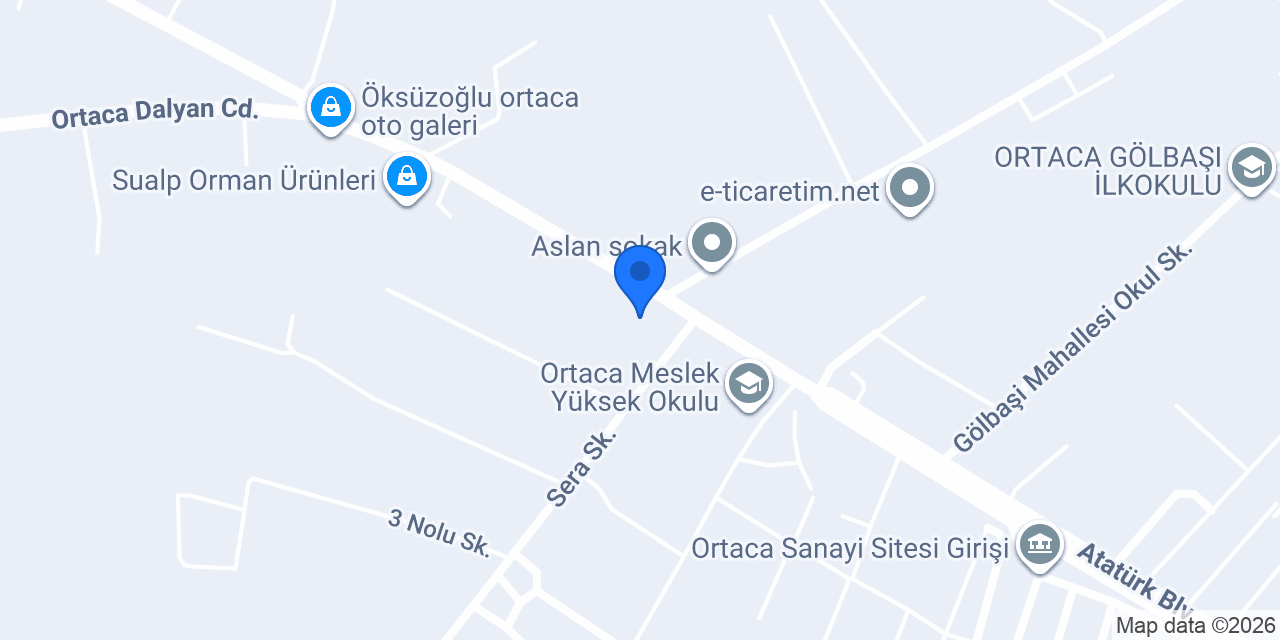 Öz-Su Sondaj konumu