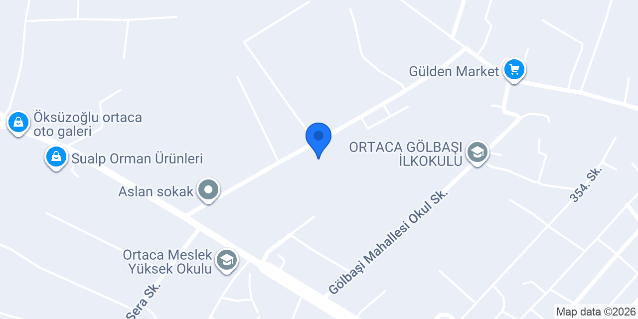 E-ticaretim konumu