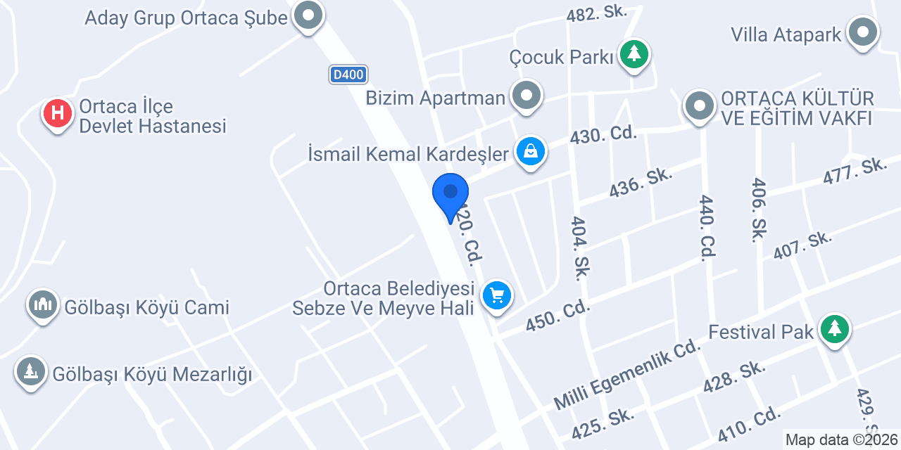 Çiftçiler Ticaret konumu
