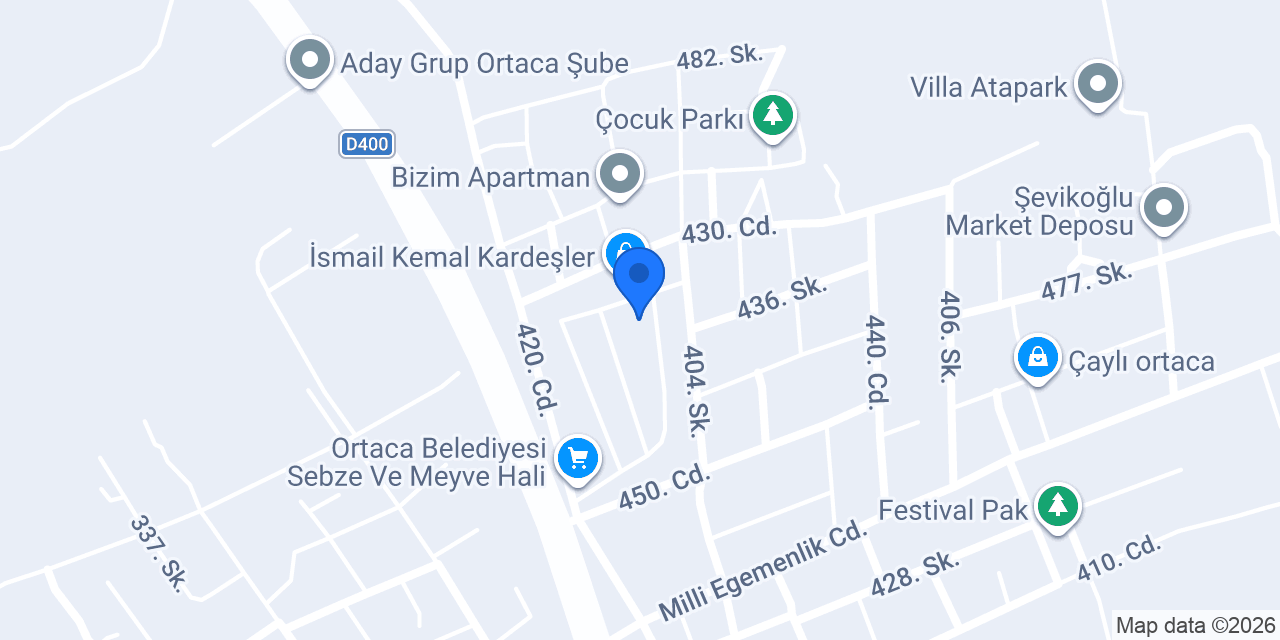 Gürbüzel Ticaret konumu