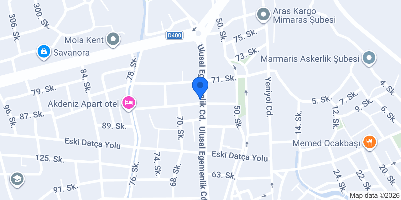 CİVANOĞLU SİGORTA konumu