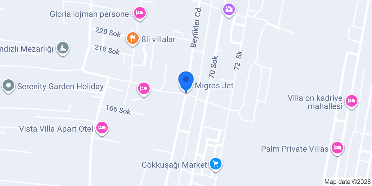 Migros Jet konumu