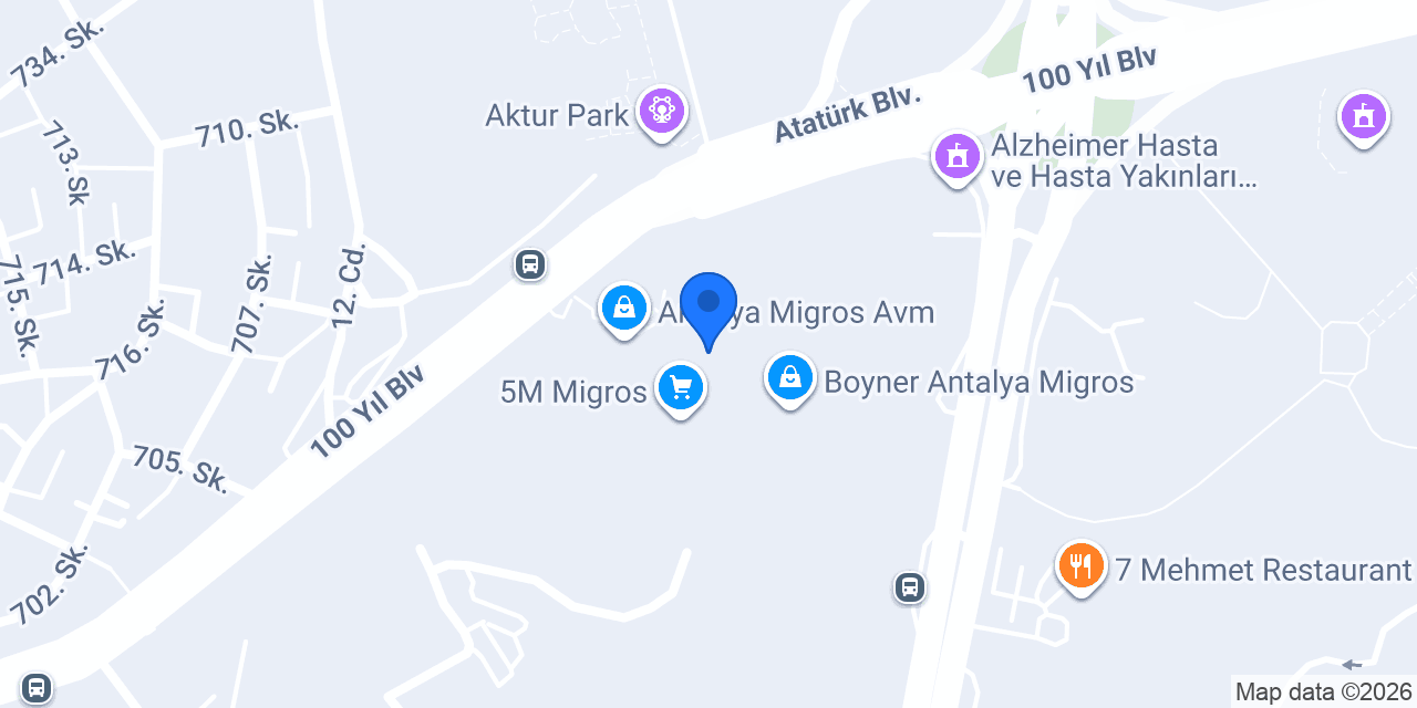 Network konumu