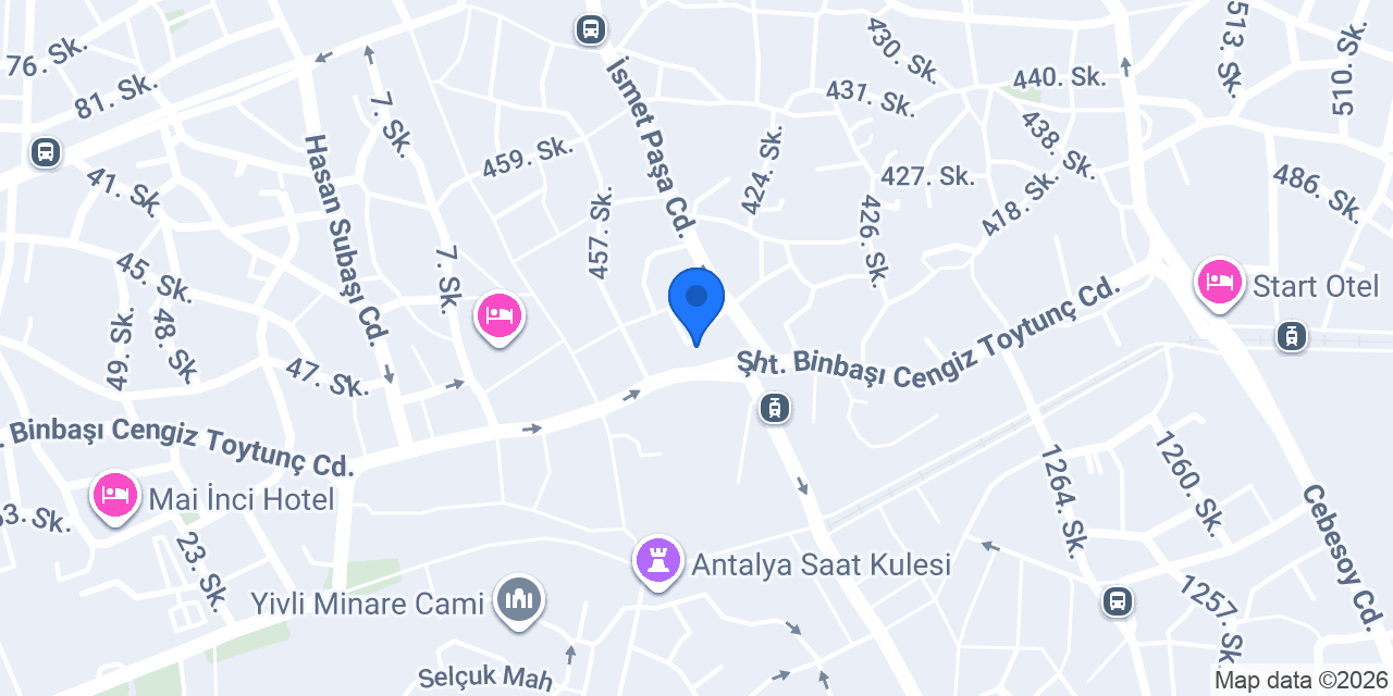 Saltantakı konumu