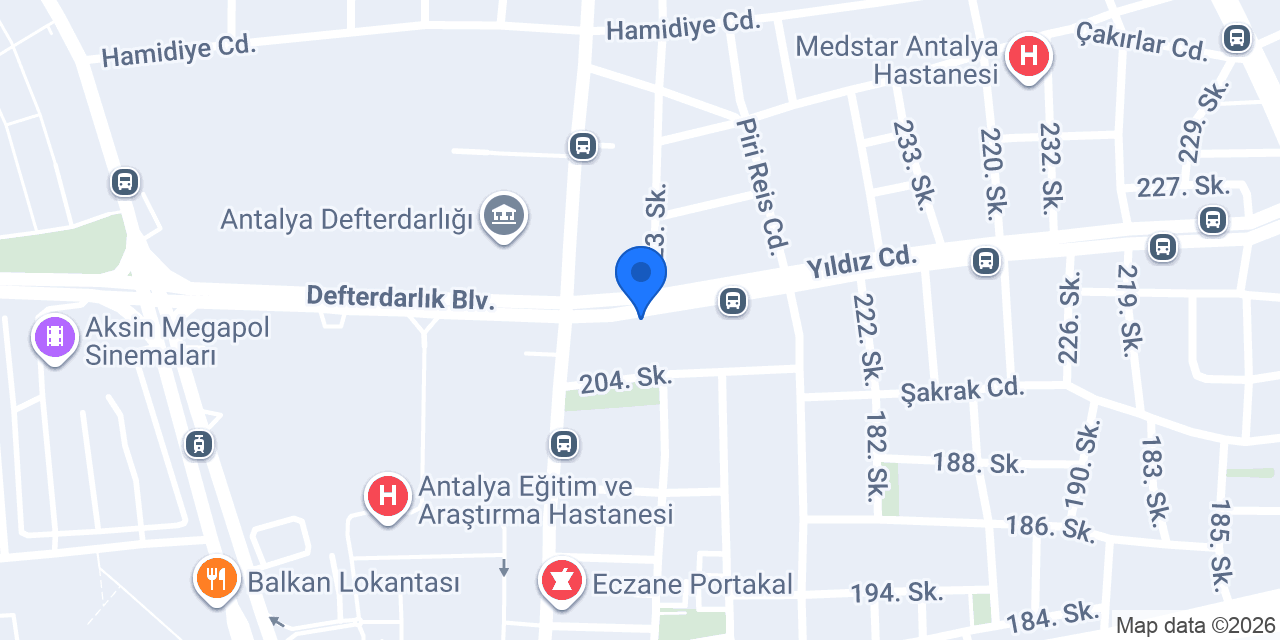 Fikir Banka konumu