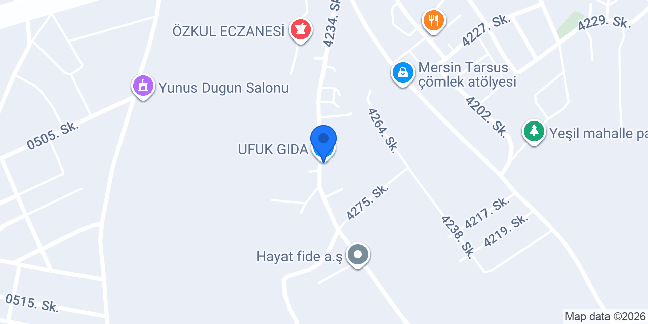 UFUK GIDA konumu