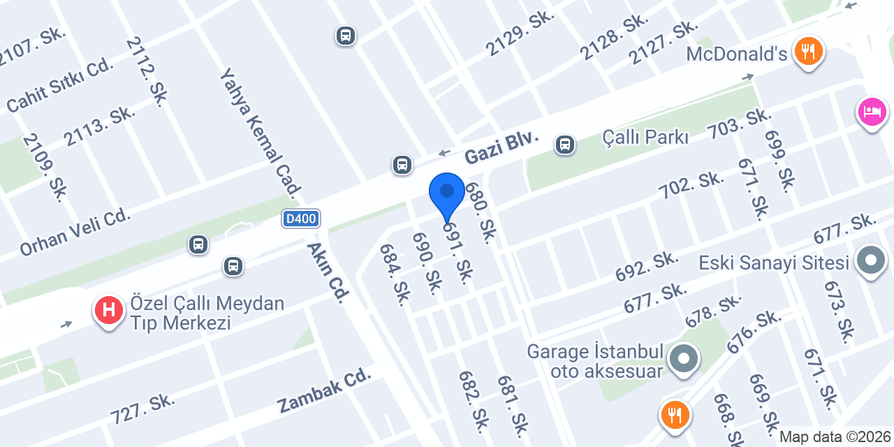 Eski Sanayi Köftecisi konumu