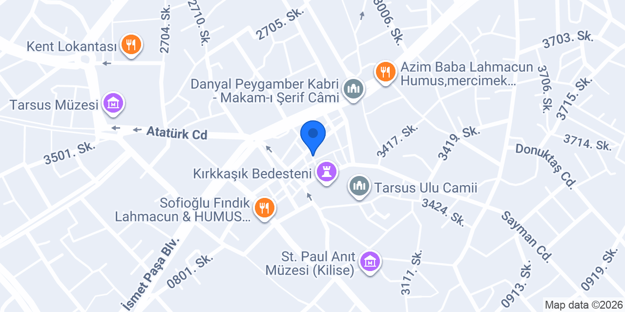 Tüfekçi Karadayı &KİZU konumu