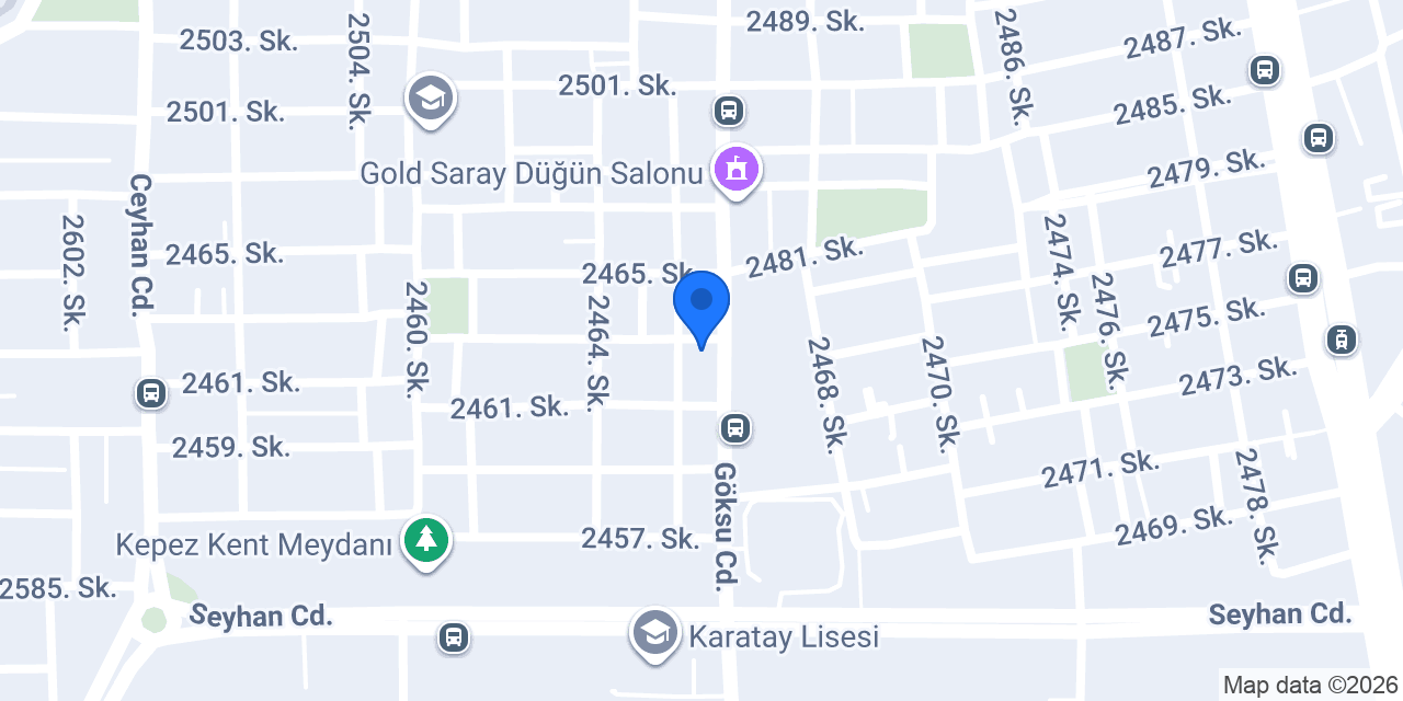 Çiğköfteci Ömer Usta konumu
