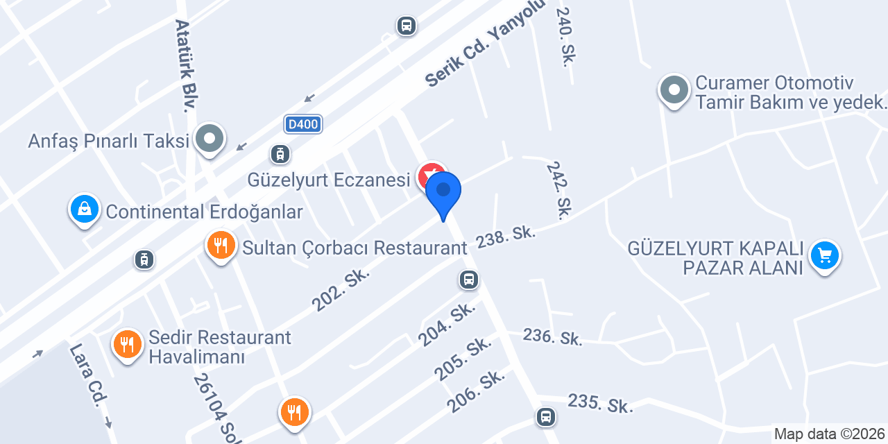 Ülker Fide konumu