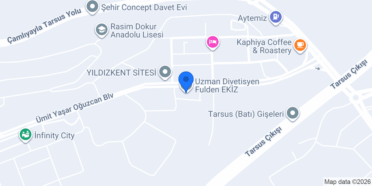 RİTİM Klinik konumu