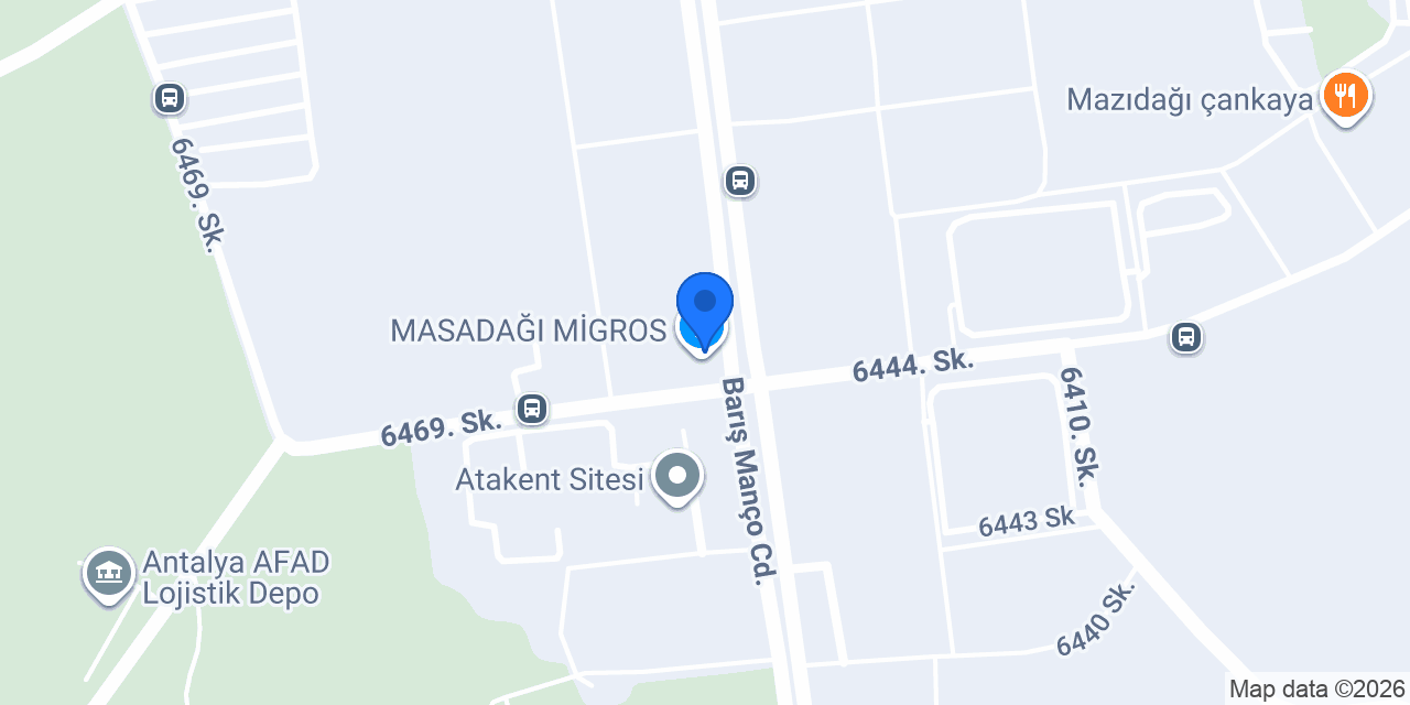 Migros konumu