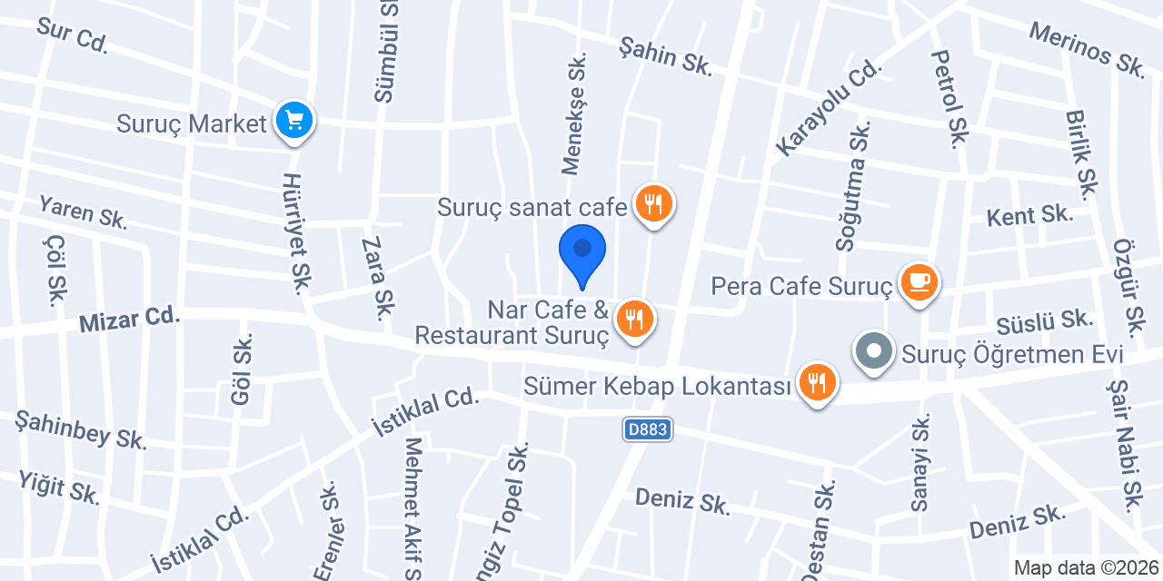 Beko konumu