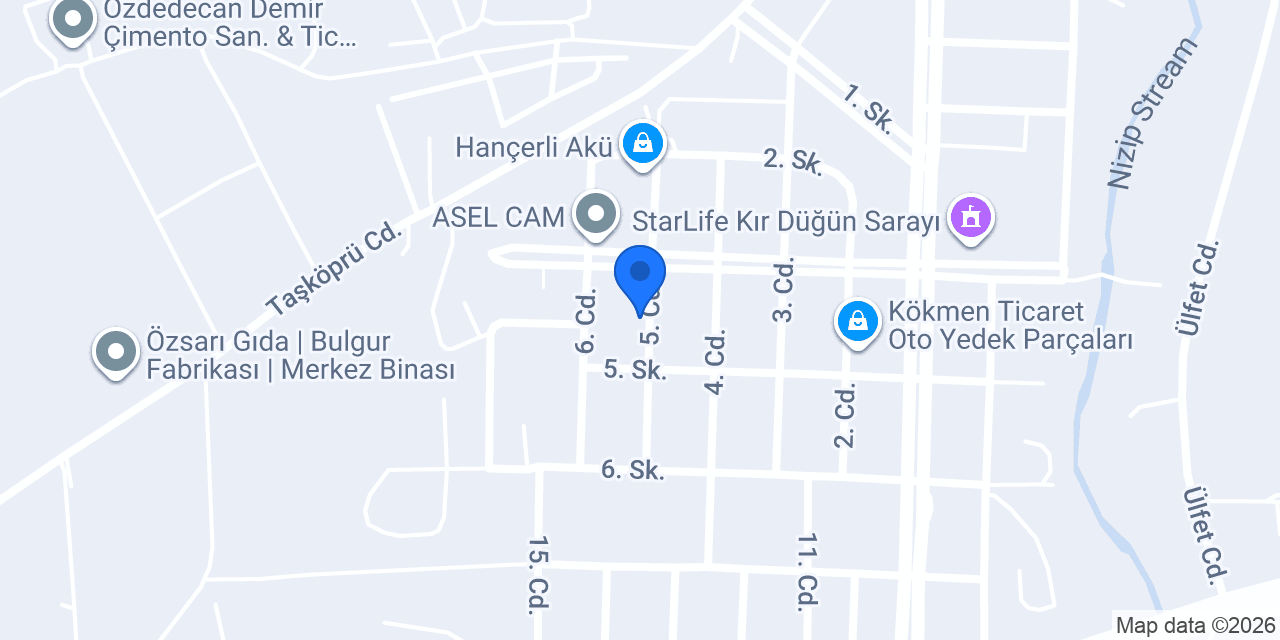 Nizip Rotbalans konumu