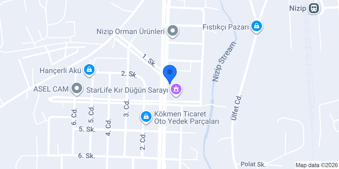 Tostçu Nizam konumu