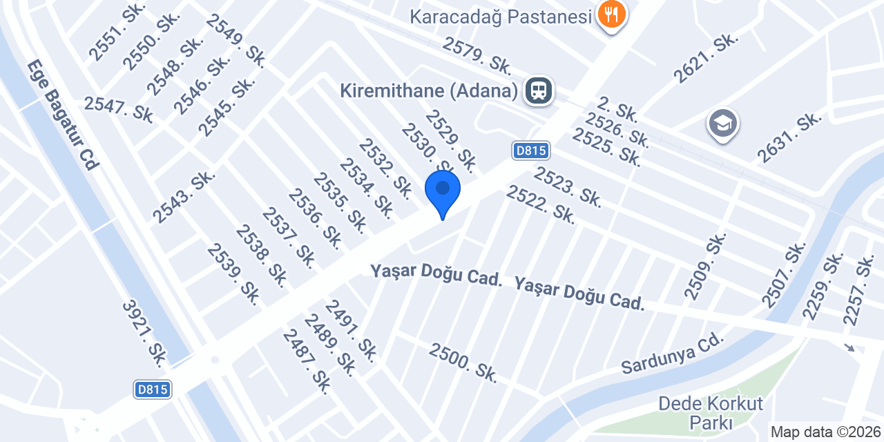 Fikret Ticaret konumu