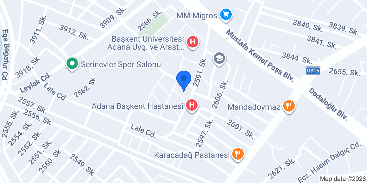 Başkent Emlak konumu