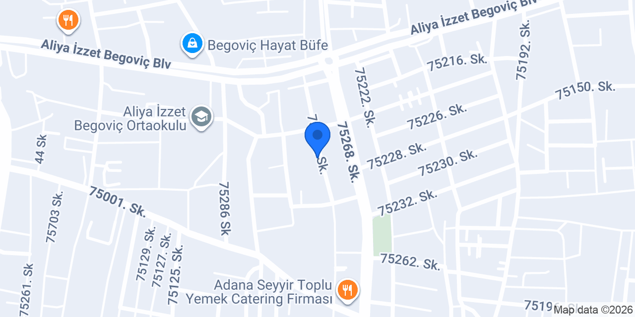 ÖZDE TİCARET Toptan Sıhhi Tesisat Malz. konumu