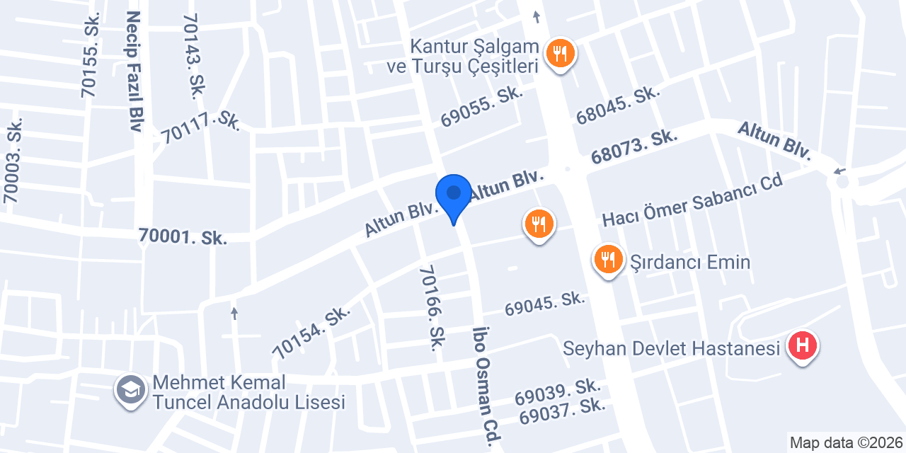 Ağabey Döner konumu