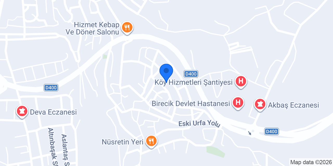 AÇAR Ticaret konumu