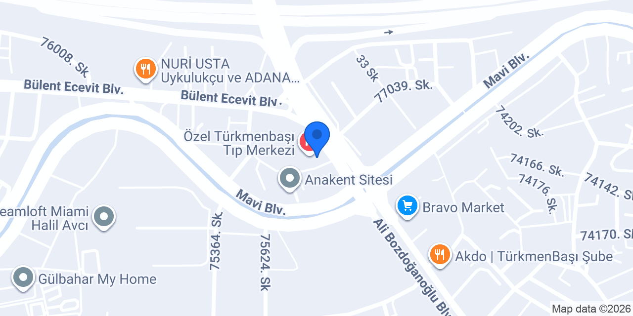 Op. Dr. İnanç Ünlü konumu